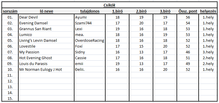 //salim-lovasszovetseg.gportal.hu/portal/salim-lovasszovetseg/image/gallery/1394529393_65.png