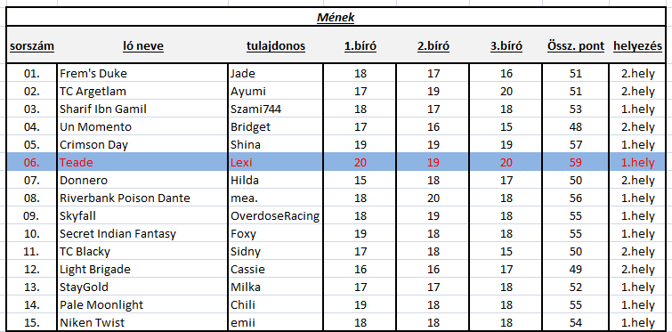 //salim-lovasszovetseg.gportal.hu/portal/salim-lovasszovetseg/image/gallery/1394529394_26.png