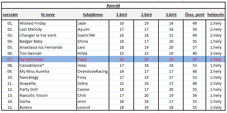 //salim-lovasszovetseg.gportal.hu/portal/salim-lovasszovetseg/image/gallery/1394529395_56.png